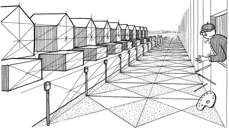 Рисунок перспектива для начинающих - 65 фото